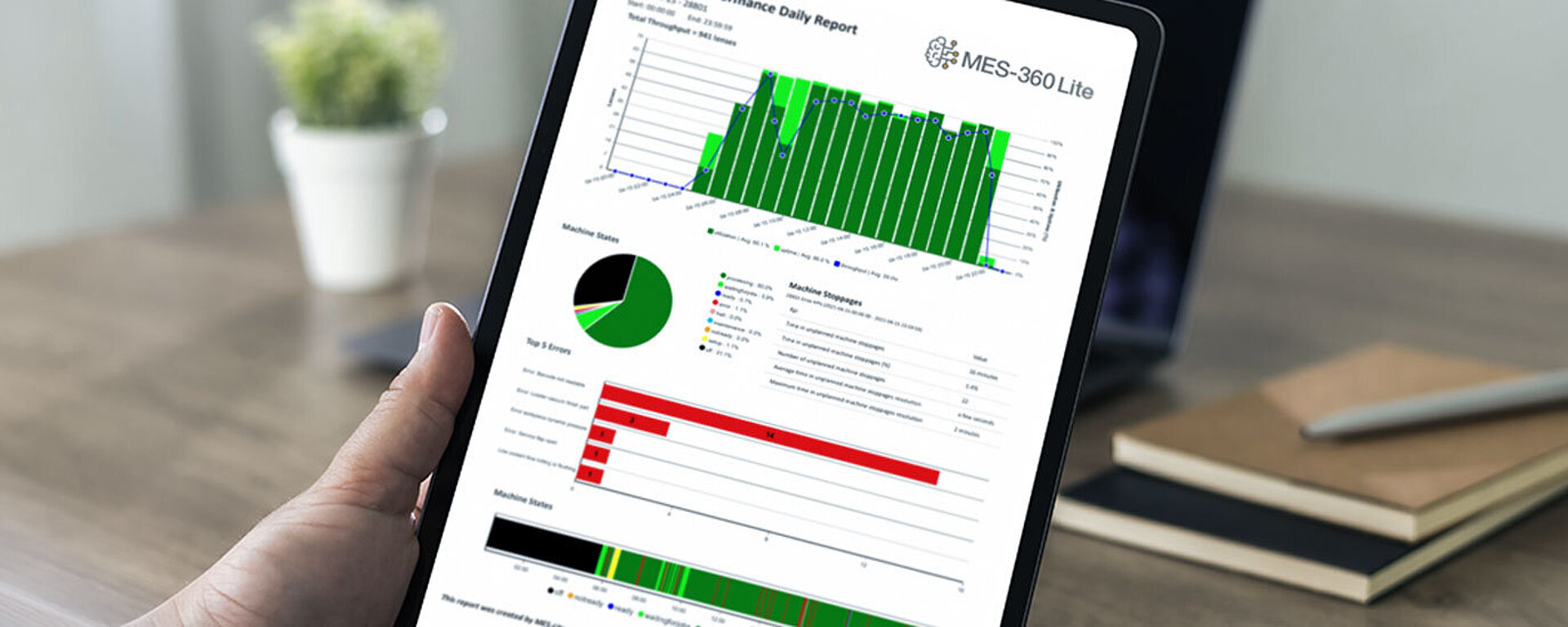 Person holding a tablet displaying charts and graphs from a production performance report.