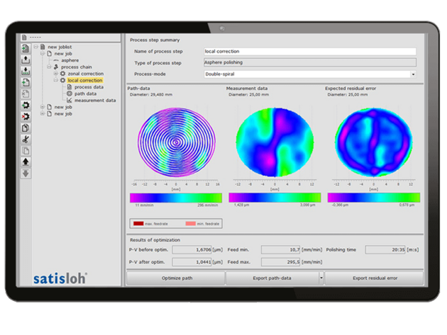 Tablet screen displaying analytics dashboard with three colorful circular heat maps