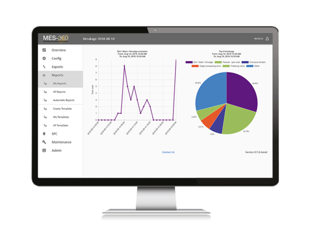 Computer monitor displaying analytics dashboard with line chart and pie chart
