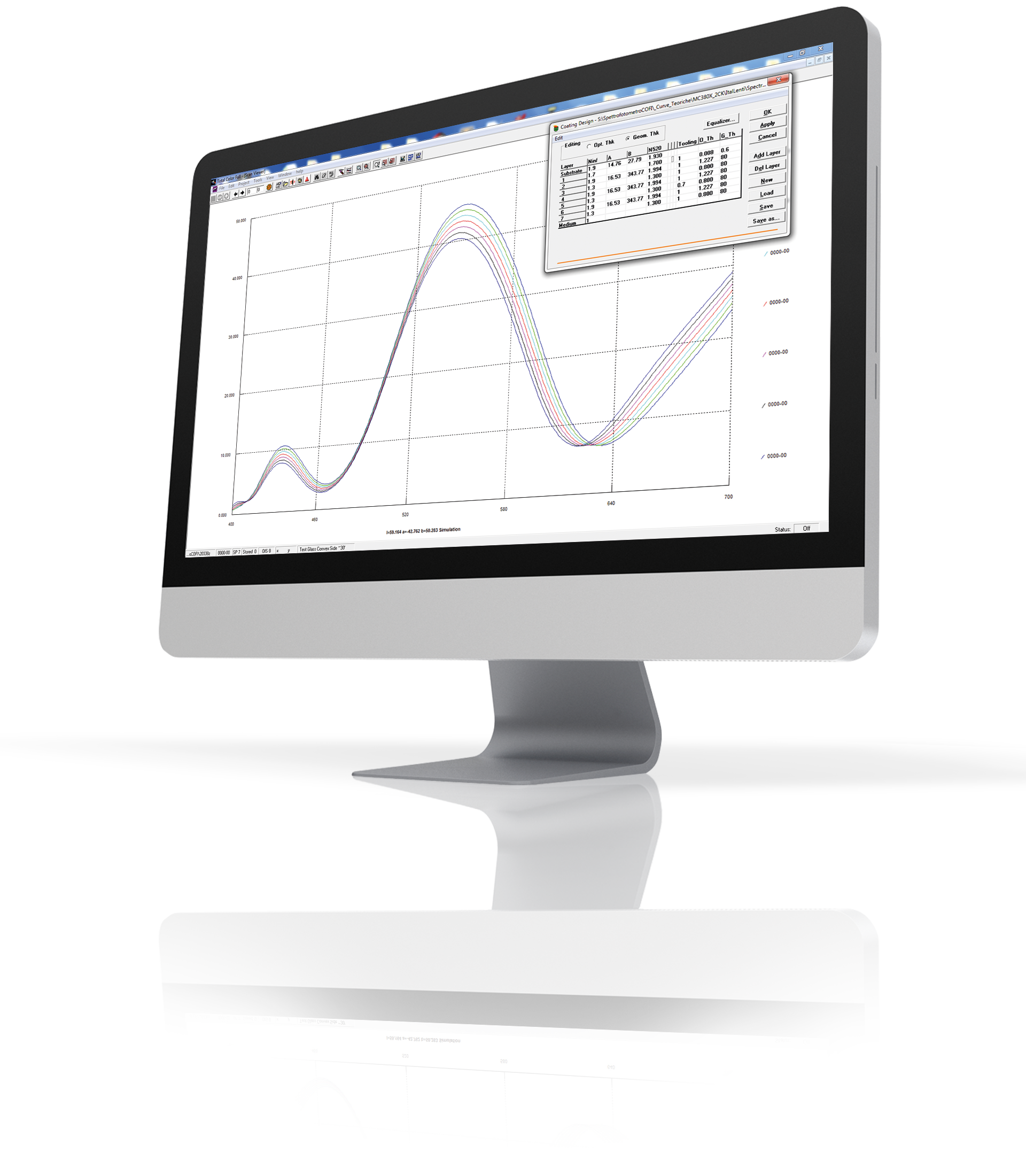 Computer monitor showing a graph with multiple plotted lines and a settings dialog box from scientific or statistical software.